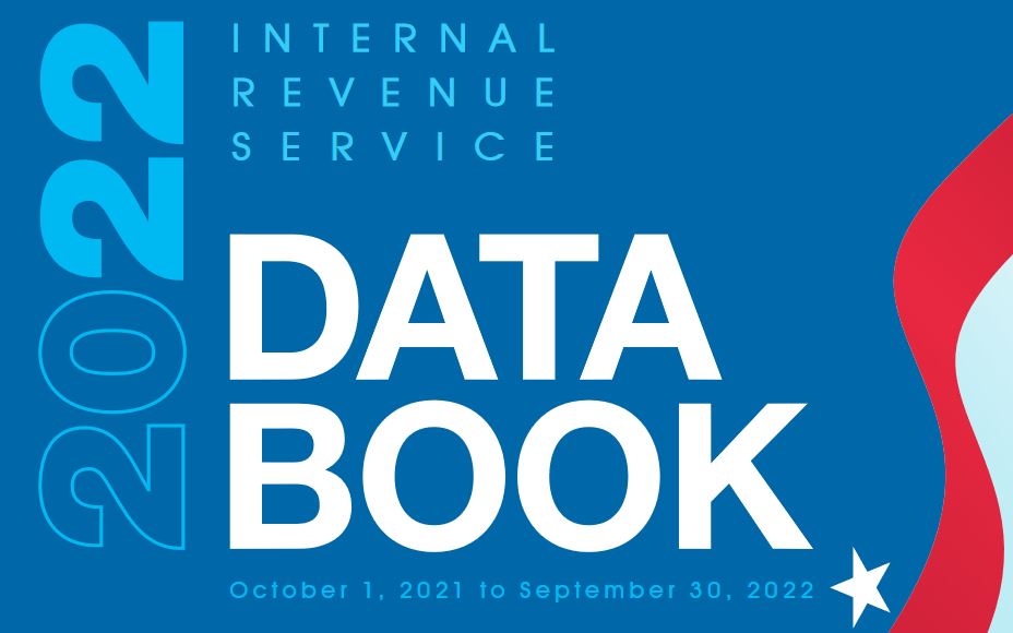 IRS Data Book