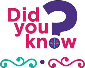 Payroll Congress Did You Know?