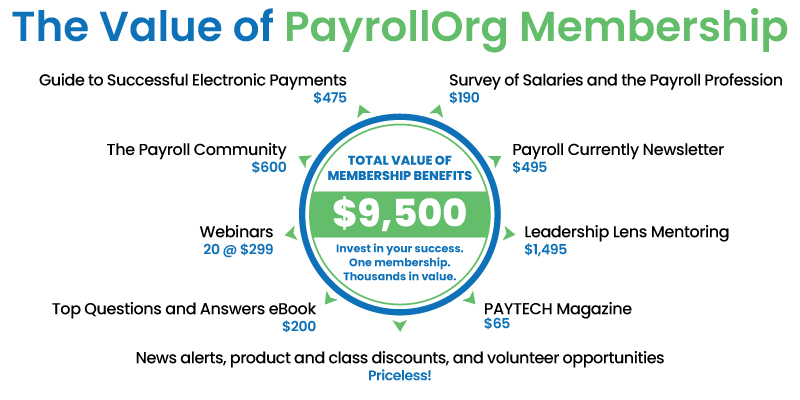 26-Membership-Value-Chart-03