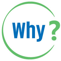 Why